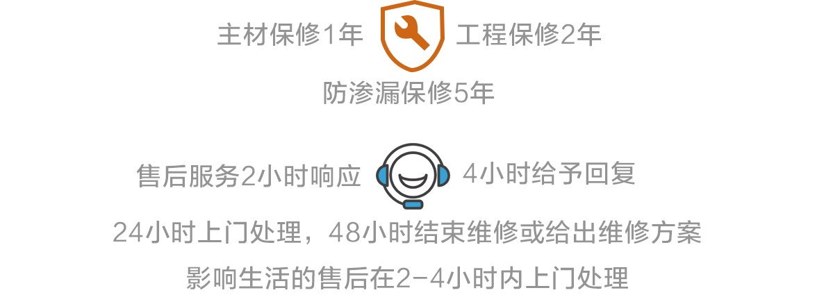 主材保修1年，工程保修2年，防滲漏保修5年。售后服務(wù)2小時(shí)響應(yīng)，4小時(shí)給予回復(fù)，24小時(shí)上門處理，48小時(shí)結(jié)束維修或給出維修方案，影響生活的售后在2-4小時(shí)內(nèi)上門處理。
