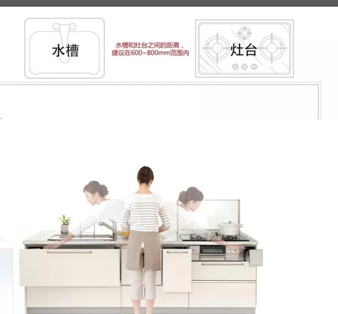 廚房怎樣設(shè)計最好？做到這四點人人羨慕你
