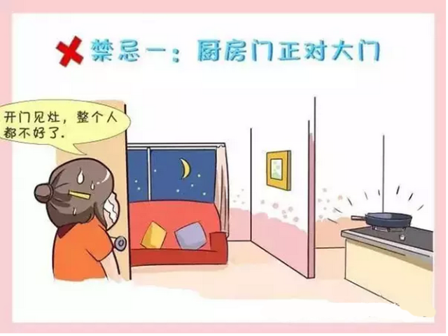 裝修廚房風水禁忌十大條！一條都不能范