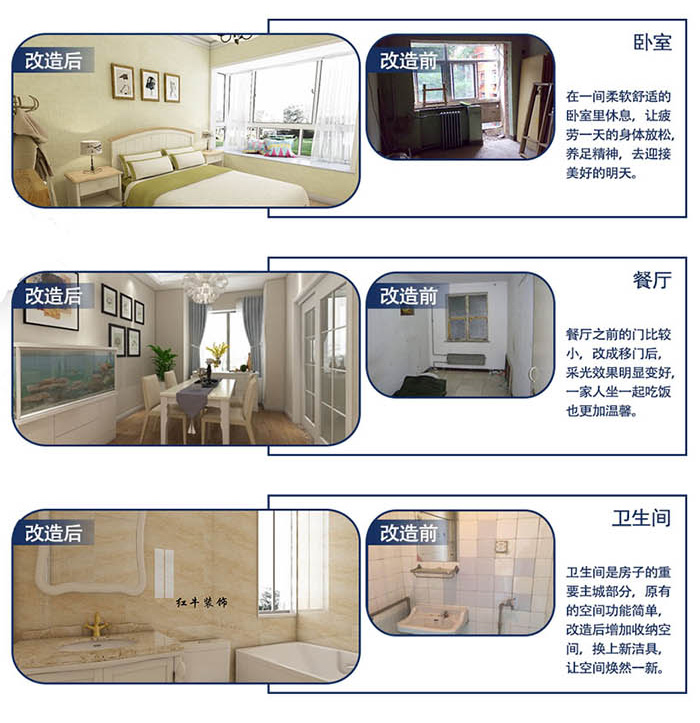 老房可以裝修嗎？老房裝修的步驟詳解