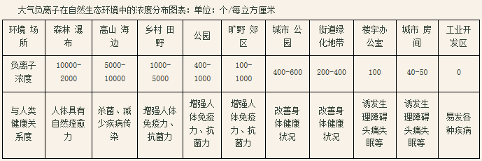 現(xiàn)在裝修墻面用什么材料環(huán)保_2018新型環(huán)保墻面材料