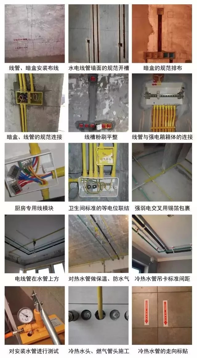 【標準施工】家裝的水電工藝流程