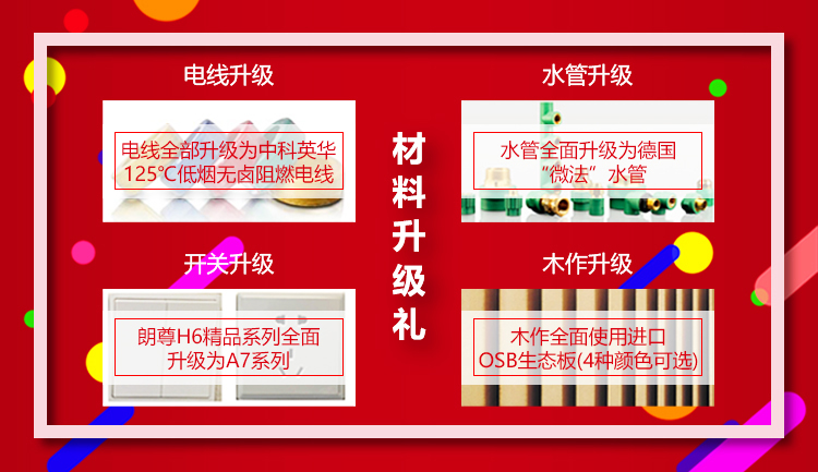 南京紅牛裝飾21周年店慶感恩月開始啦！南京準(zhǔn)備裝修的業(yè)主看過來~