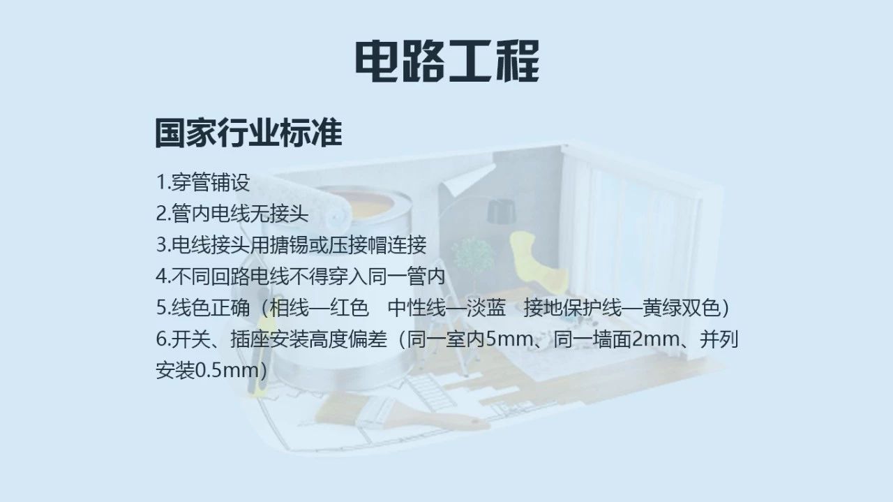 【南京裝修公司排名榜】南京紅牛裝飾公司電路施工標(biāo)準(zhǔn) 【南京裝修公司排名榜】南京紅牛裝飾公司電路施工標(biāo)準(zhǔn)