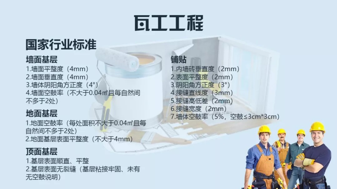 瓦工施工工藝標準有哪些？這份瓦工工藝標準比國家還全面