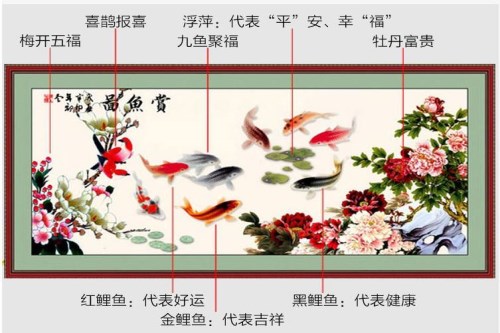 餐廳掛什么樣的裝飾畫好？五種款式樣樣精品