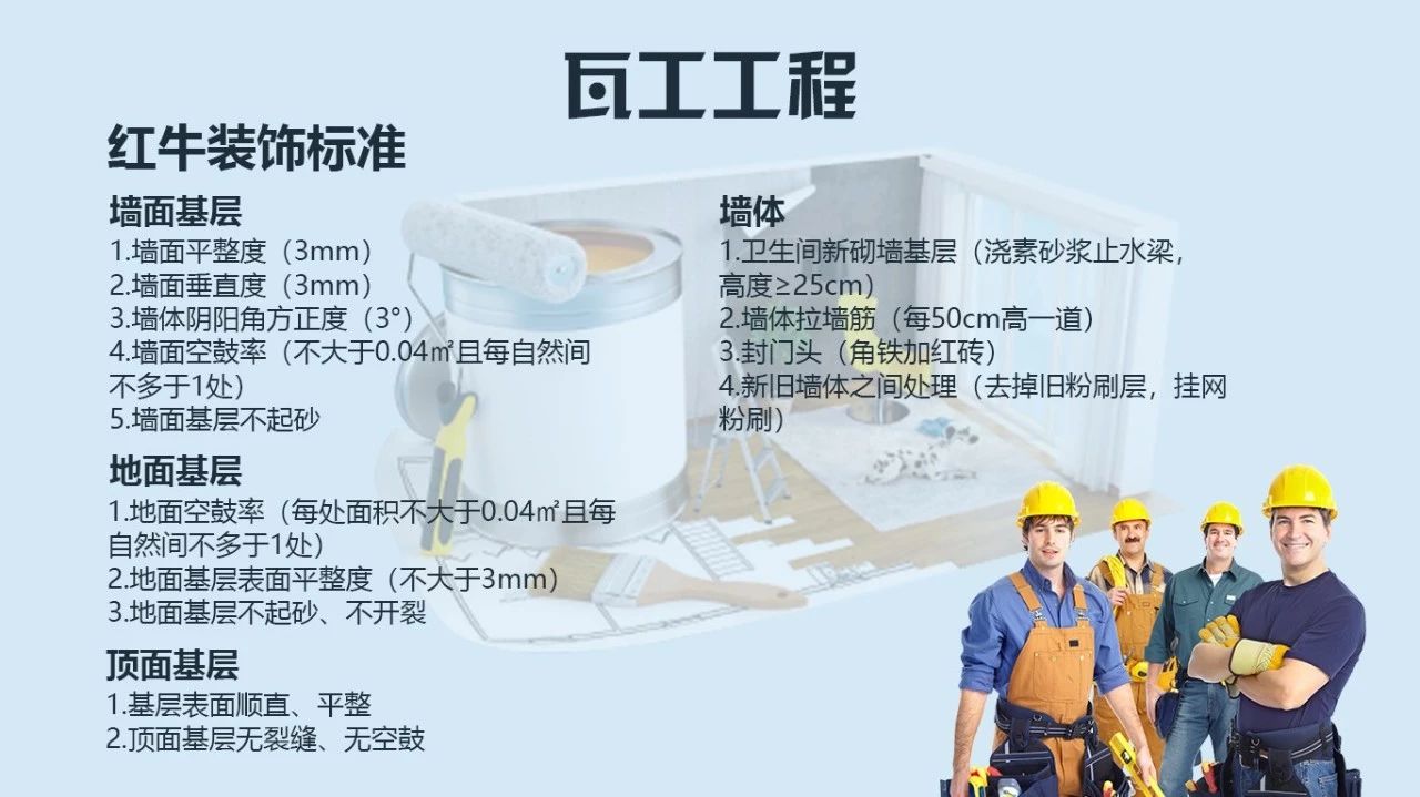 為了工地質(zhì)量，請(qǐng)給我安排一個(gè)好的項(xiàng)目經(jīng)理！