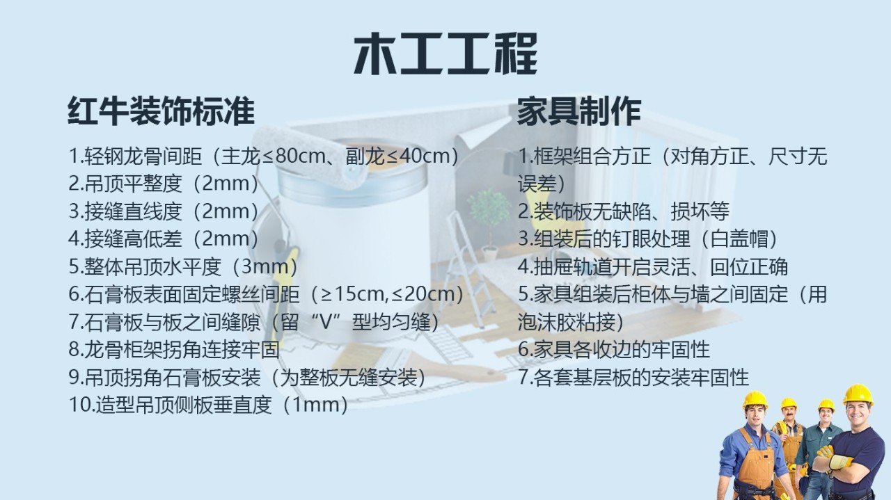 為了工地質(zhì)量，請(qǐng)給我安排一個(gè)好的項(xiàng)目經(jīng)理！