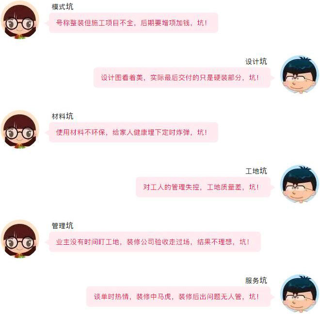 裝修四月天，優(yōu)惠早掌握