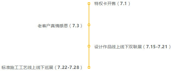 22年 | 紅牛裝飾店慶7天倒計(jì)時(shí) 22年 | 紅牛裝飾店慶7天倒計(jì)時(shí)