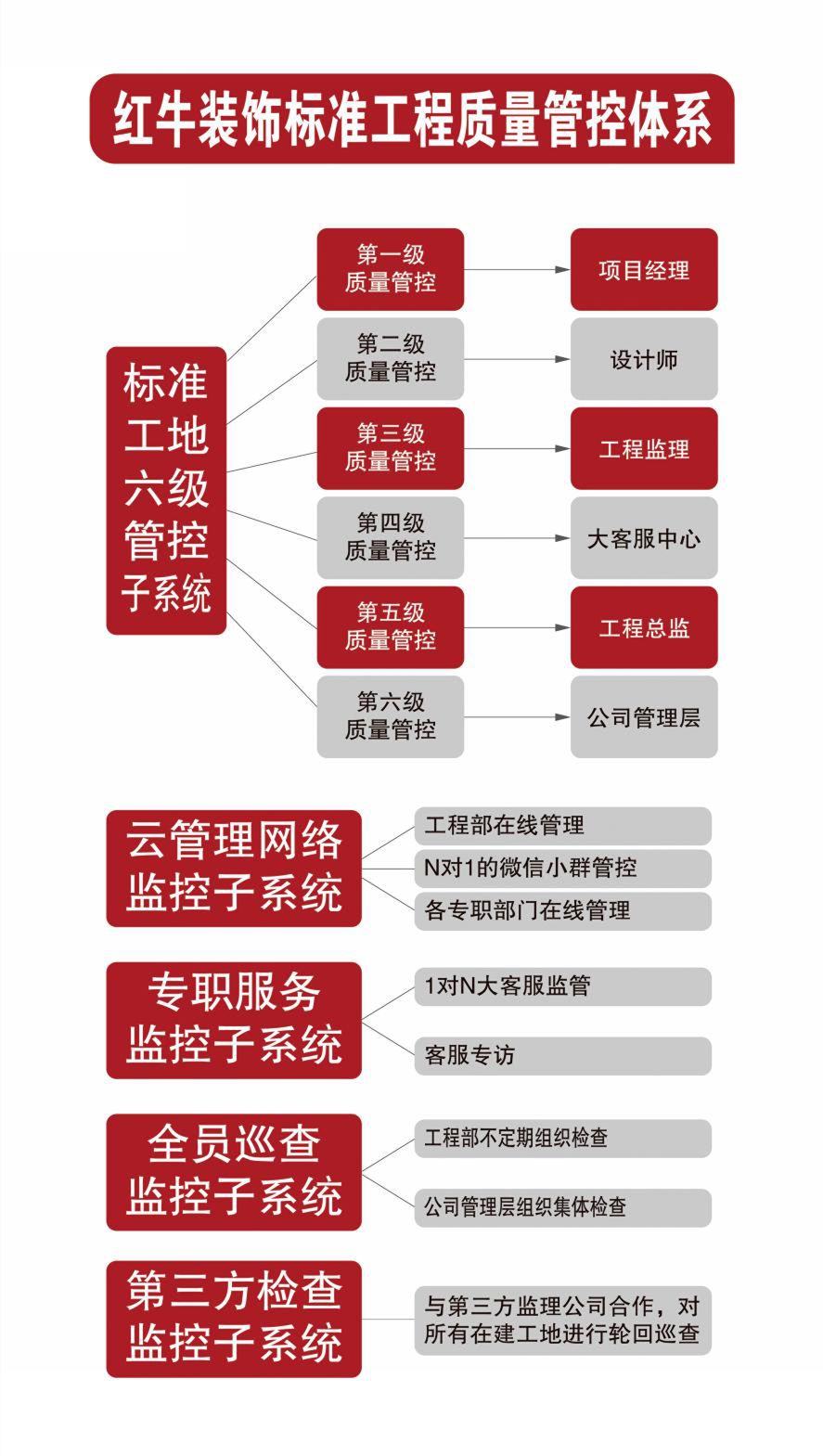 315晚會延期，但消費維權不會暫停！