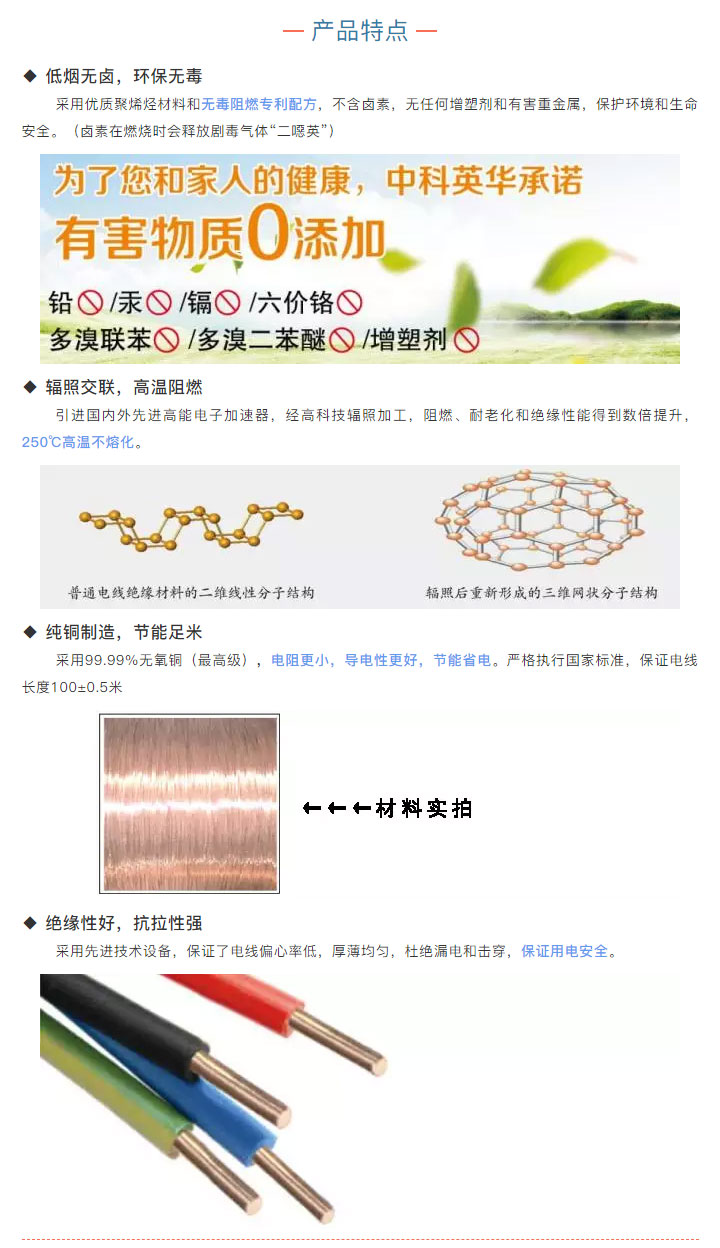 什么才是好的家裝電線？游擊隊(duì)絕不會告訴你的事
