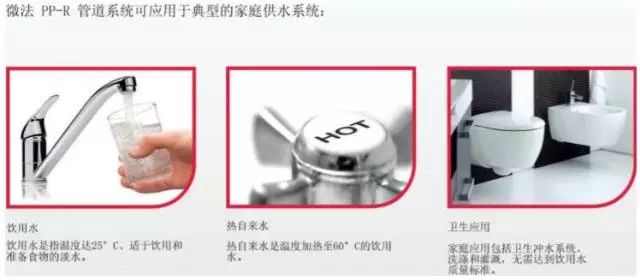 您家的水管還安好嗎？