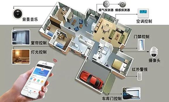 一份疫后“健康品質(zhì)”家裝指南