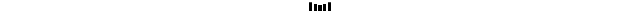 紅牛巡檢 | 疫情后的工地檢查