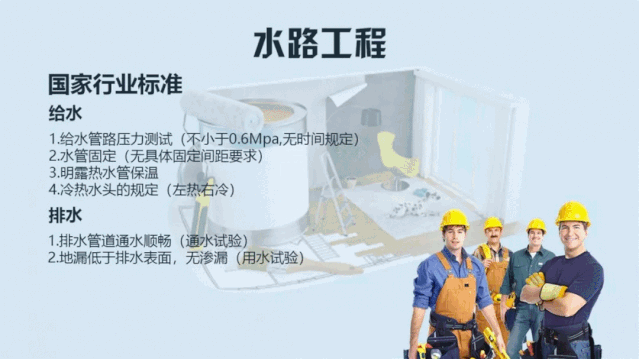 新房裝修不放心？問題原來出在工地上！