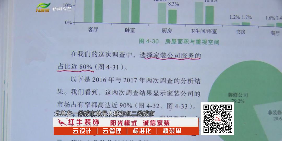 裝修吃虧了？那是因為你沒有看這篇文章！