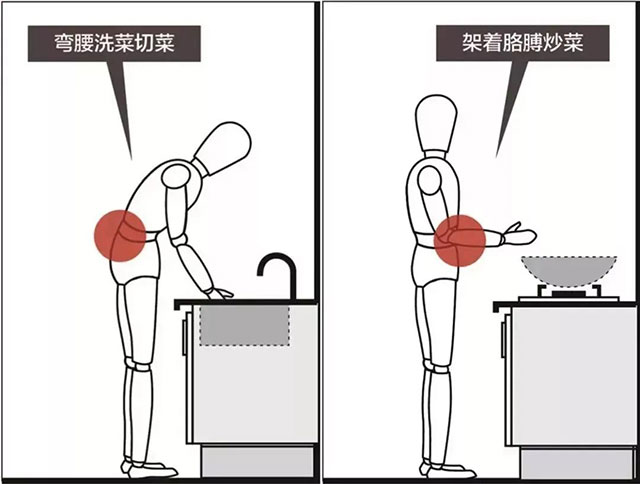 這8個(gè)讓廚房變“實(shí)用”的設(shè)計(jì)，漏掉哪個(gè)都不行！