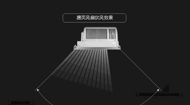 “炒菜五分鐘，流汗兩小時”，為什么不給廚房裝個空調(diào)呢？