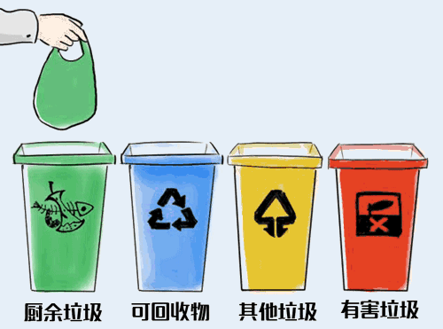 倒計時4天 | 南京正式施行垃圾分類，你準備好了嗎？