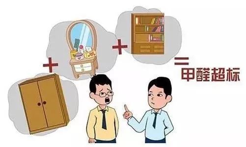 品質(zhì)材料｜冬季甲醛“反彈”，怎樣提前做好準(zhǔn)備？