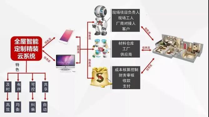 重要通知！為積極響應(yīng)疫情防控，“紅牛24周年慶”活動延期！