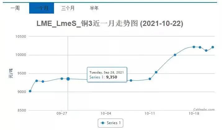 20211114家裝會客廳｜家裝材料上漲 業(yè)主如何應對（一）02文章配圖