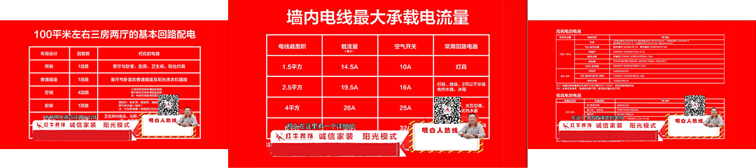 20211124家裝明白人｜20181121家裝明白人｜南京紅牛裝飾對一線員工的施工培訓內容02文章配圖
