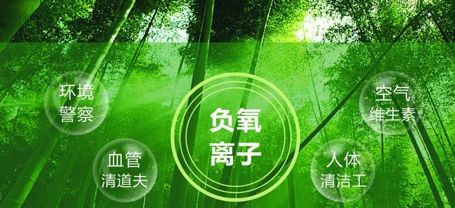 健康品質(zhì)生活，從墻面開始！