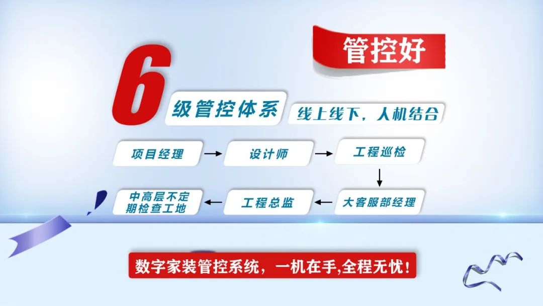 提前燃爆｜紅牛裝飾“618南京好家裝”鉅惠來襲！